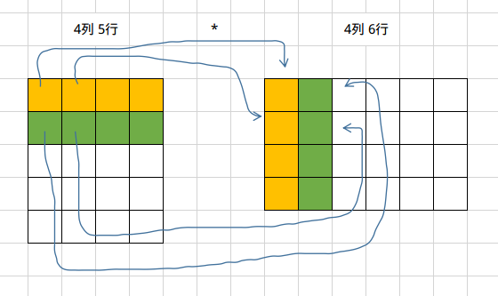 img /images/maths/matrix.png